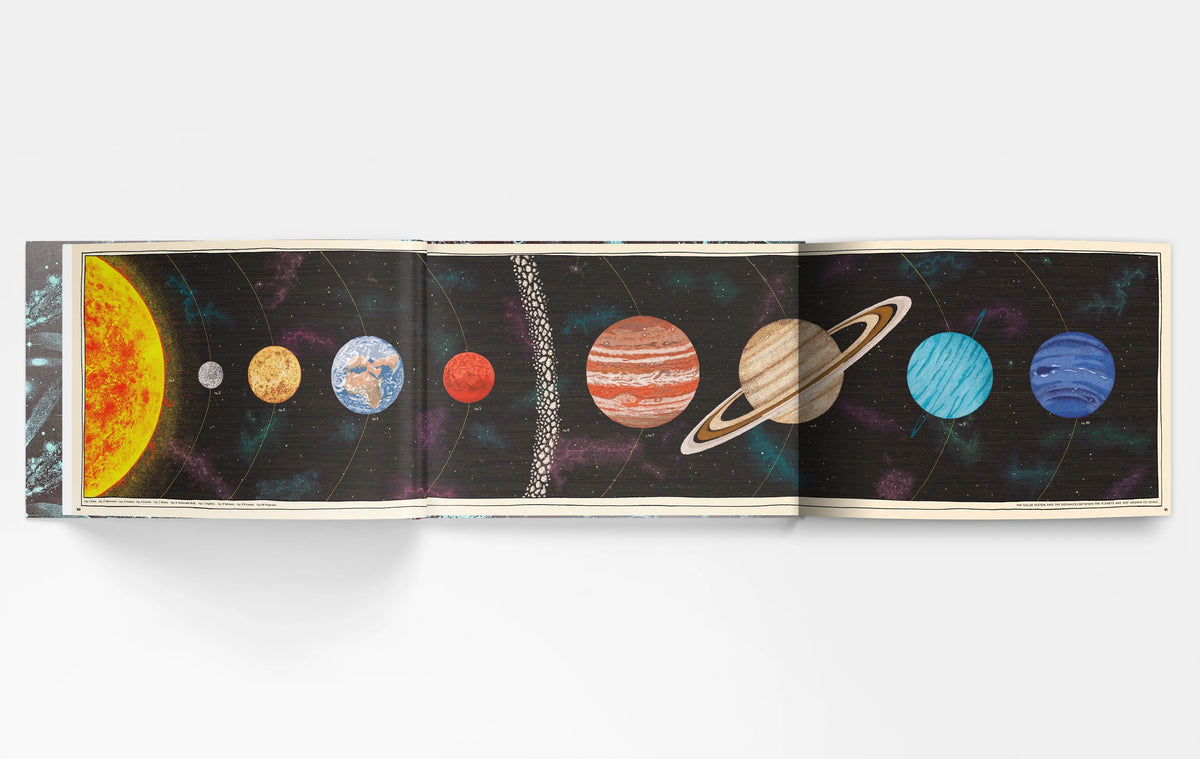 Landscapes of the Solar System