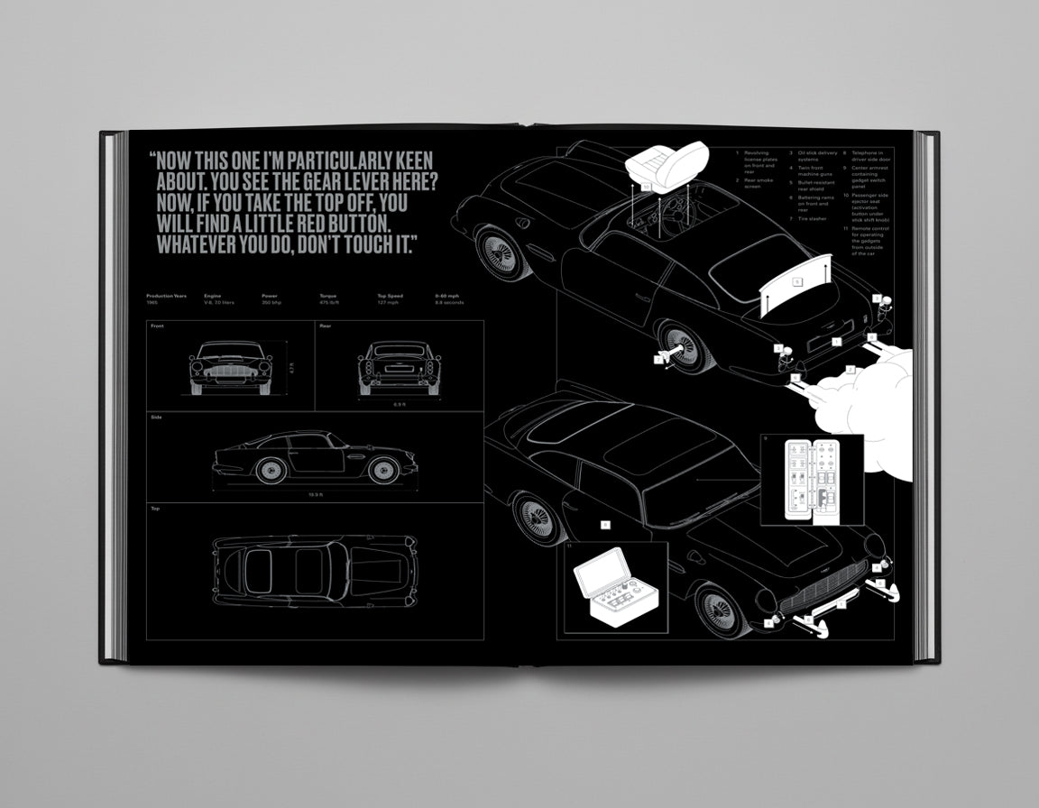 Ride: The Most Iconic Wheels of the Silver Screen