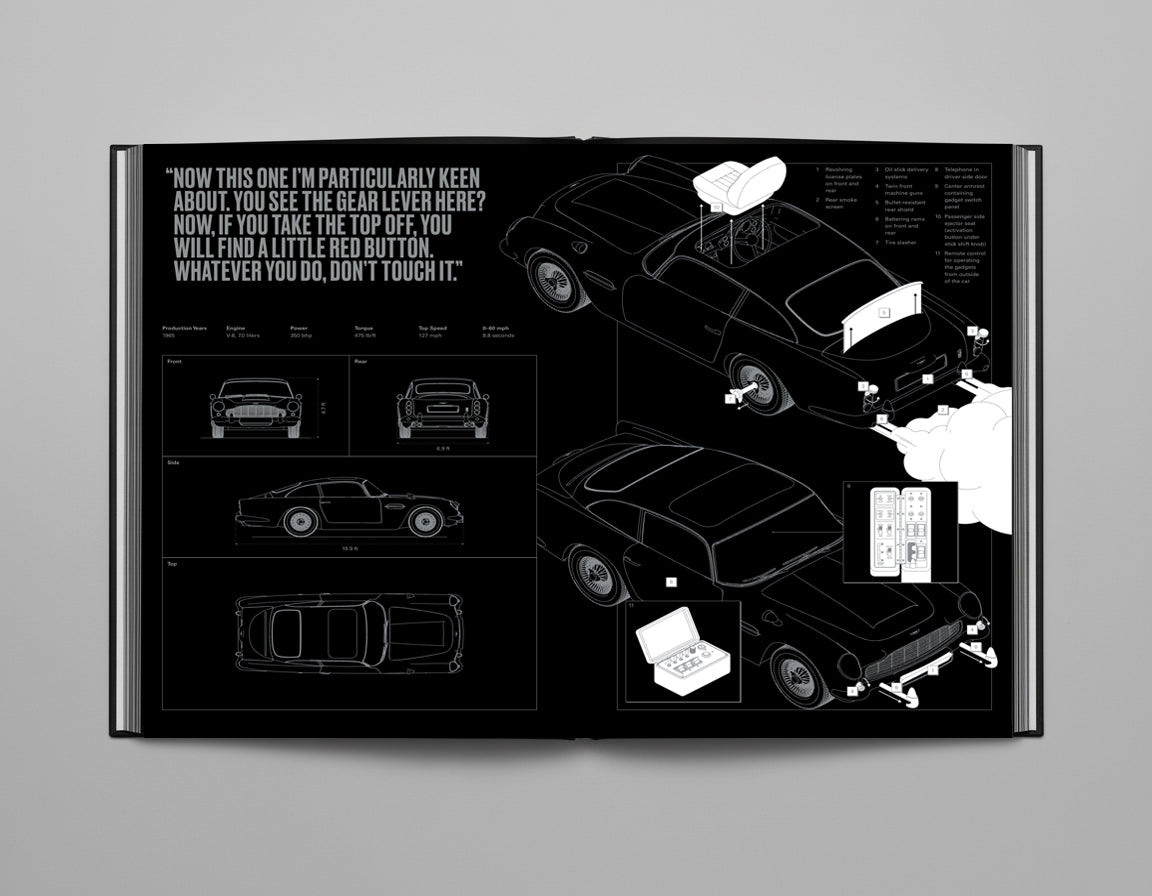 Ride: The Most Iconic Wheels of the Silver Screen (Collector's Slipcase Edition)