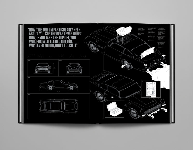 Ride: The Most Iconic Wheels of the Silver Screen (Collector's Slipcase Edition)