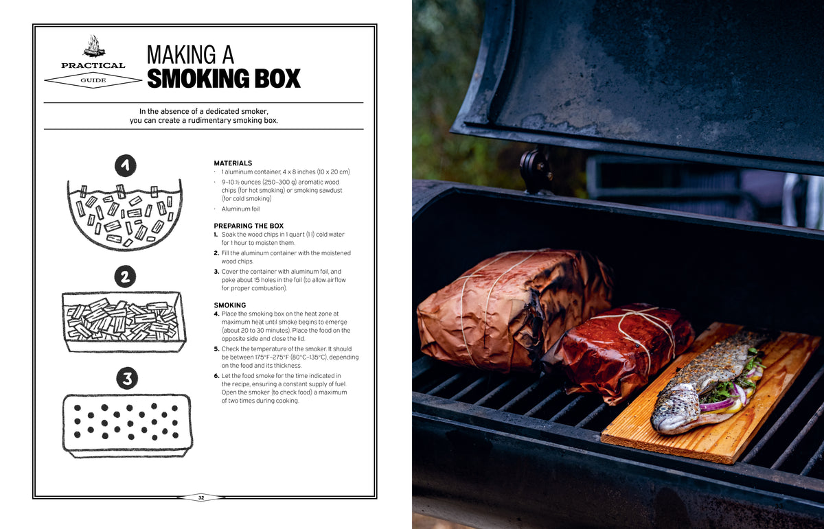 The Art of Barbecue: Techniques and Recipes, from Appetizers to Desserts