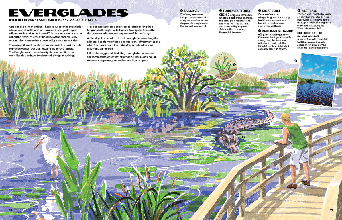 The Nature of Our National Parks