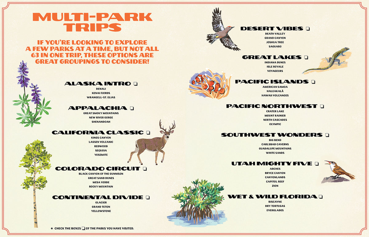 The Nature of Our National Parks