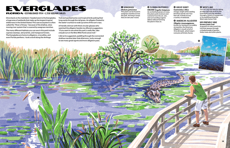 The Nature of Our National Parks